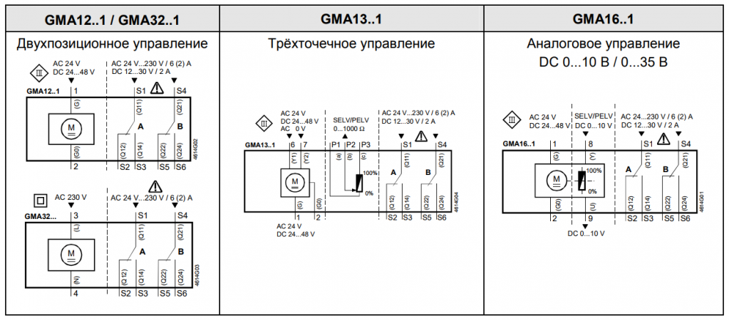 Привод воздушной заслонки Siemens GMA121.1E (2)